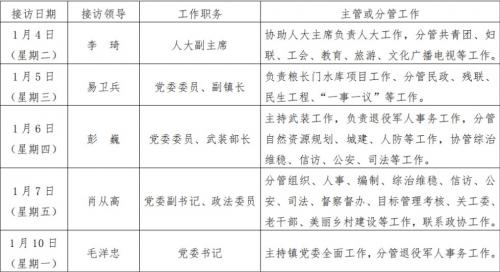 柏垫镇党政领导接访公示