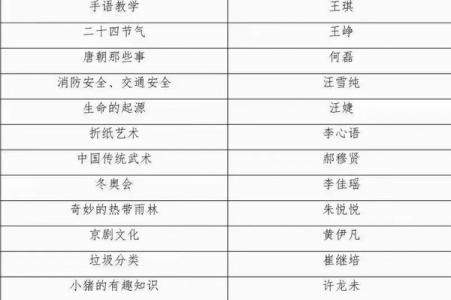 新时代文明实践在柏垫|暑期公益课堂即将开课啦！快来报名吧！